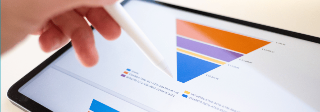 What is a sales funnel? RHC diagram explains it