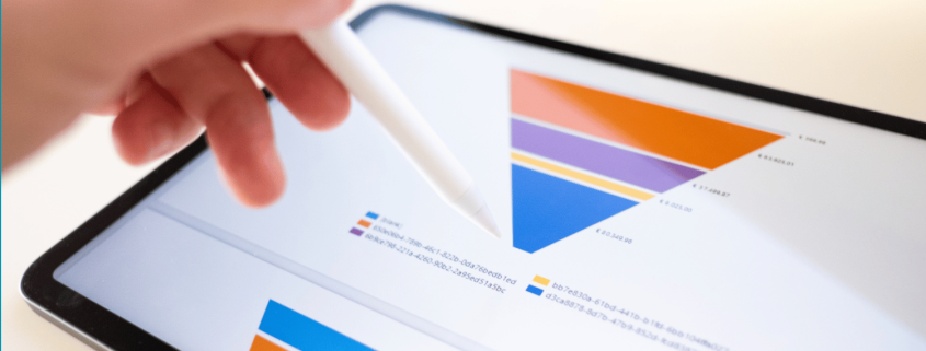 What is a sales funnel? RHC diagram explains it