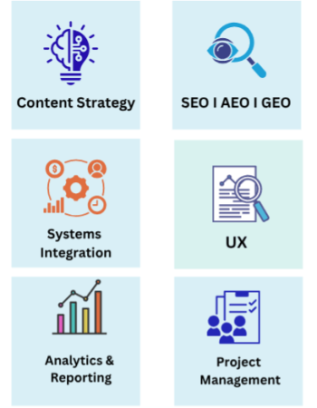 Icons representing content strategy, SEO, UX, and Copywriting