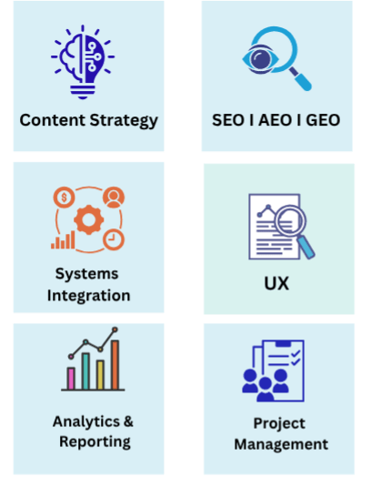 Icons representing content strategy, SEO, UX, and Copywriting